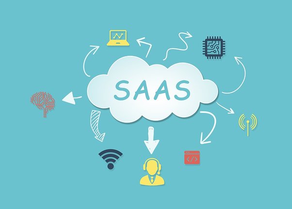 What is SaaS? Let's Explain