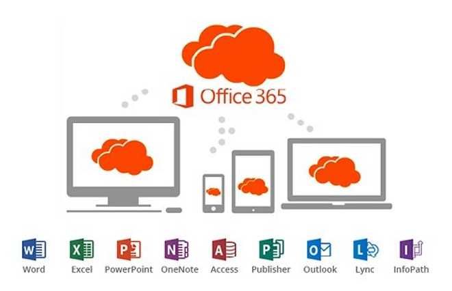 How to Get Office 365 for Free Lifetime: A Comprehensive Guide