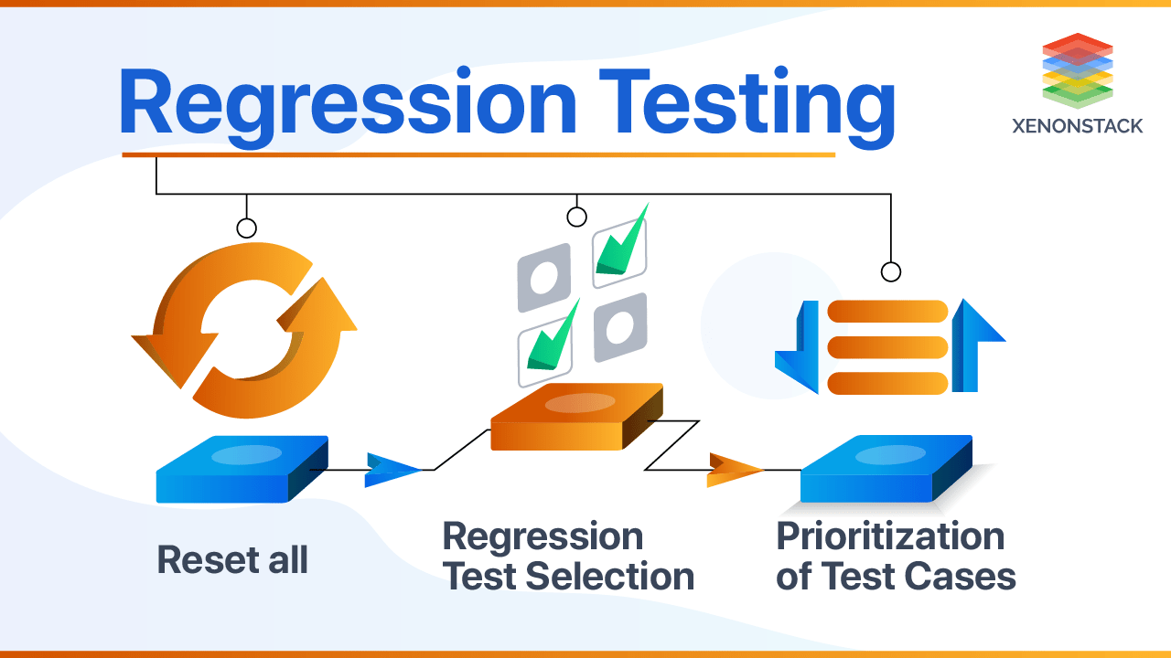 Why Prioritize Critical Features in Regression Testing?
