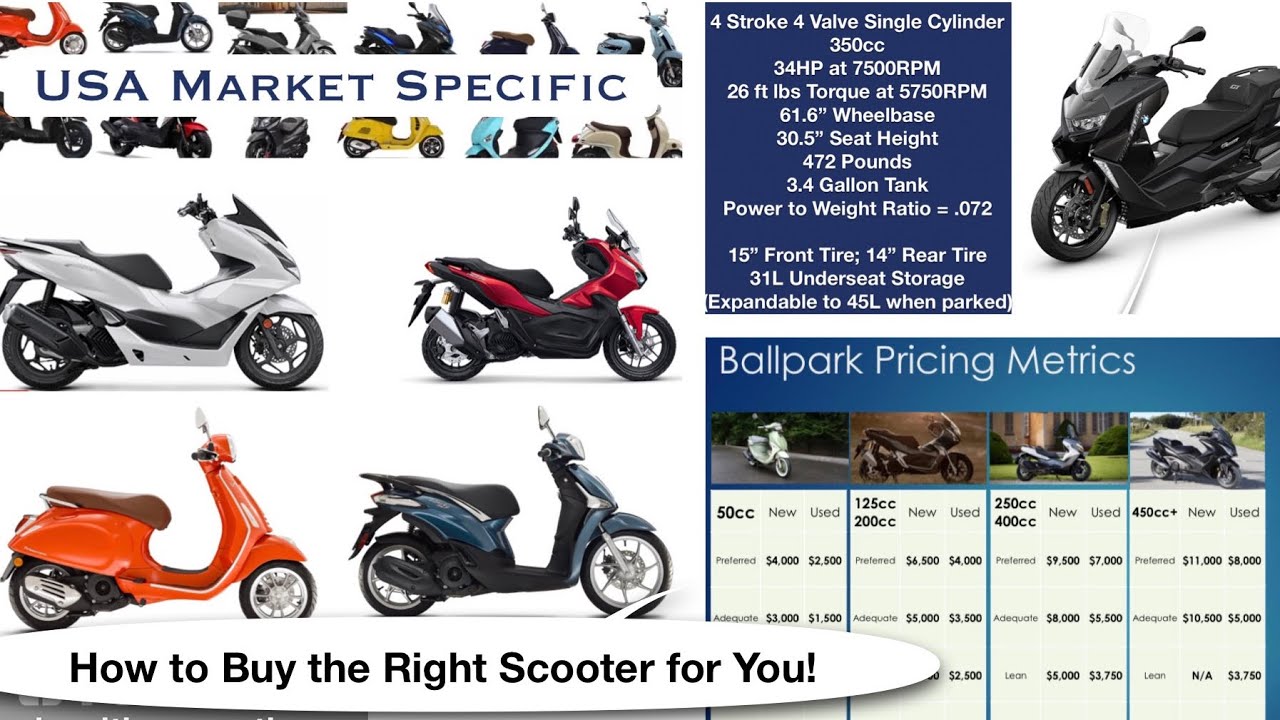 How to Choose the Right Scooter on Sale